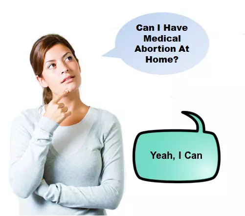 Buy abortion pills online
